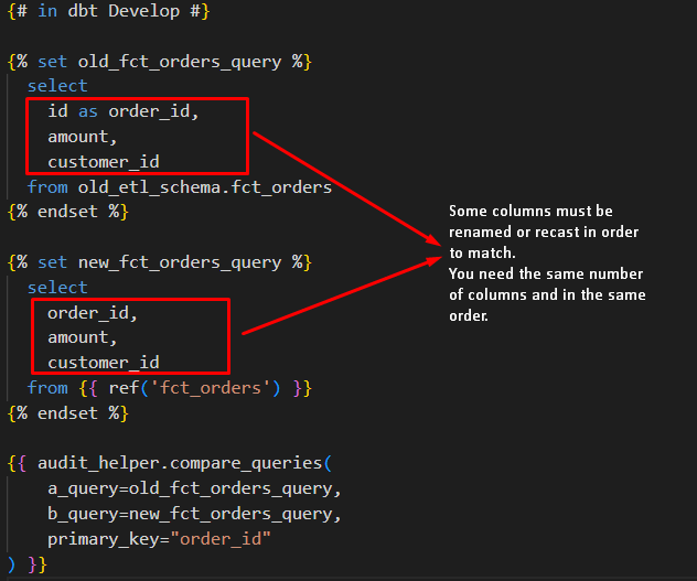 Figure 5 — Delete and write columns name